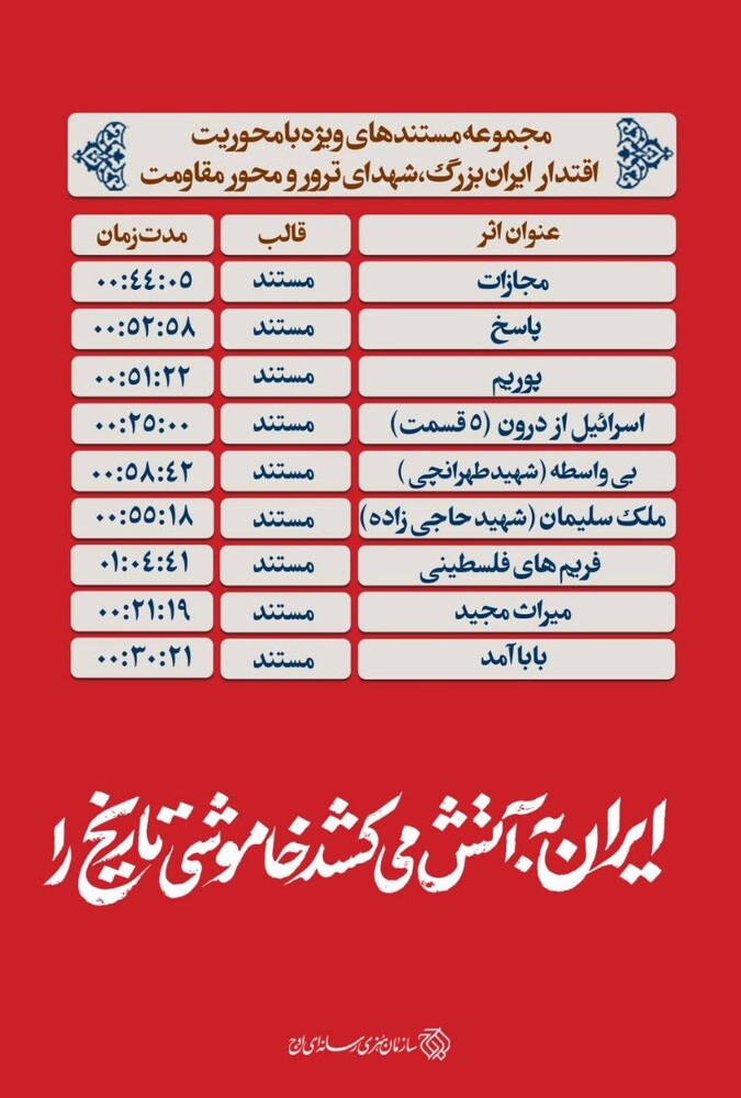 دانلود مجموعه مستندهای ویژه ایران