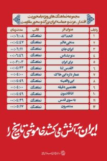 دانلود مجموعه نماهنگ های ویژه ایران